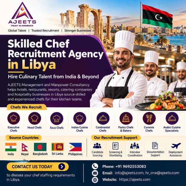 Skilled Chef Recruitment Agency in Libya – Hire Culinary Talent from India & Beyond